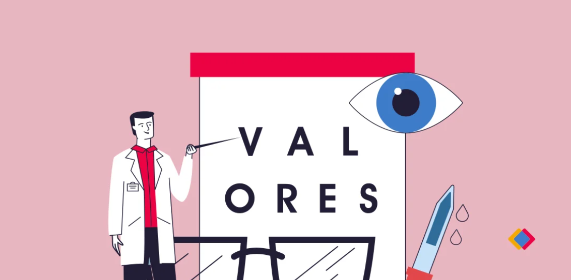Cuáles son los valores de una óptica esenciales